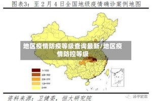 地区疫情防疫等级查询最新/地区疫情防控等级