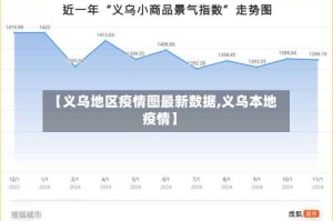 【义乌地区疫情图最新数据,义乌本地疫情】