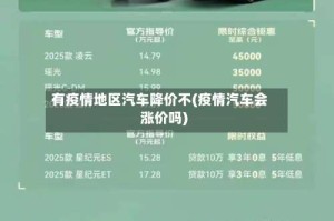 有疫情地区汽车降价不(疫情汽车会涨价吗)