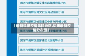 【最新沈阳疫情风险地区,沈阳最新疫情分布图】