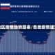 各地区疫情趋势图表/各地疫情速览
