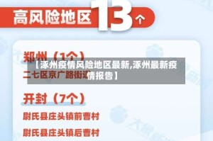 【涿州疫情风险地区最新,涿州最新疫情报告】