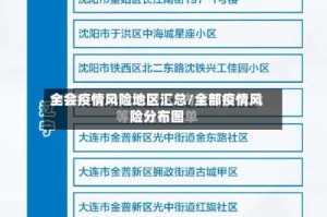 全会疫情风险地区汇总/全部疫情风险分布图