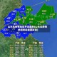山东无疫情地区界定最新(山东无疫情地区界定最新政策)