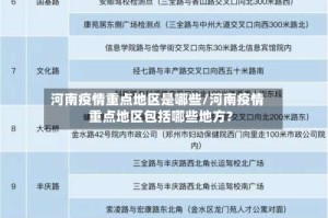 河南疫情重点地区是哪些/河南疫情重点地区包括哪些地方?