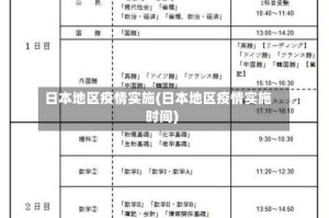 日本地区疫情实施(日本地区疫情实施时间)