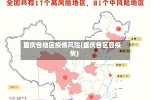 重庆各地区疫情风险(重庆各区县疫情)