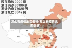 怎么看疫情地区表格(怎么看疫情地图数据)