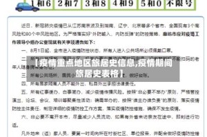 【疫情重点地区旅居史信息,疫情期间旅居史表格】