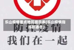 乐山疫情重点地区提示表(乐山疫情指挥部通告)