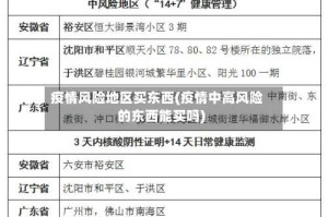 疫情风险地区买东西(疫情中高风险的东西能买吗)