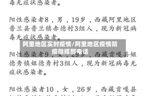 阿里地区实时疫情/阿里地区疫情防疫指挥部电话