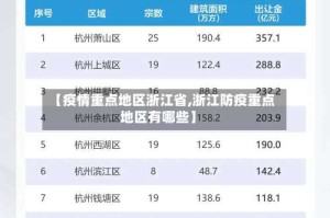 【疫情重点地区浙江省,浙江防疫重点地区有哪些】