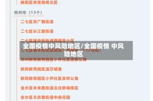 全国疫情中风险地区/全国疫情 中风险地区