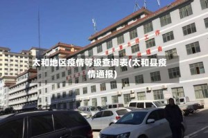 太和地区疫情等级查询表(太和县疫情通报)