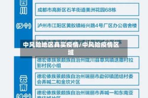 中风险地区真实疫情/中风险疫情区域