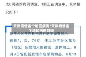 天津疫情各个地区病例/天津疫情各个地区病例数据