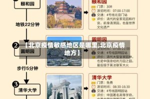 【北京疫情敏感地区是哪里,北京疫情地方】