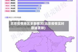 北京疫情地区更新情况(北京疫情实时数据更新)