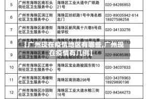【广州现在疫情地区有哪些,广州现在疫情有几例】