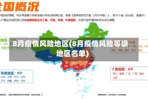 8月疫情风险地区(8月疫情风险等级地区名单)