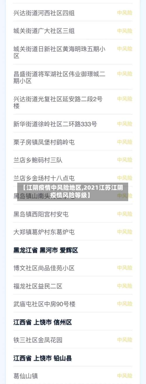 【江阴疫情中风险地区,2021江苏江阴疫情风险等级】-第2张图片