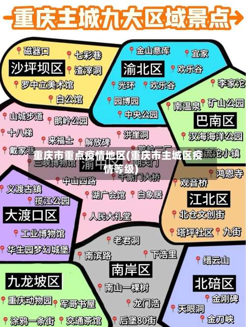 重庆市重点疫情地区(重庆市主城区疫情等级)-第1张图片