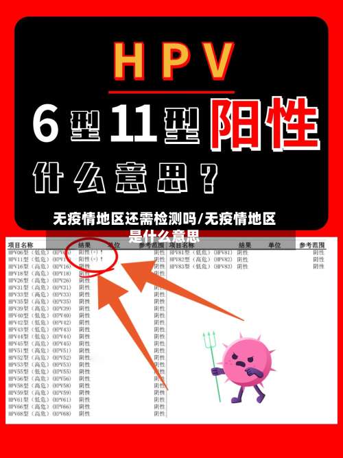 无疫情地区还需检测吗/无疫情地区是什么意思-第2张图片