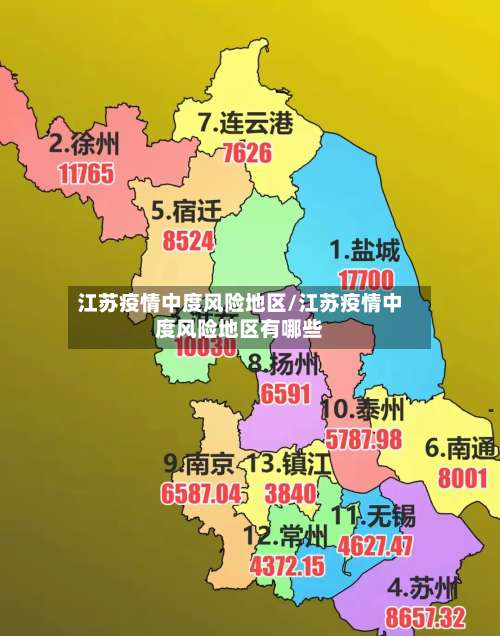 江苏疫情中度风险地区/江苏疫情中度风险地区有哪些-第1张图片