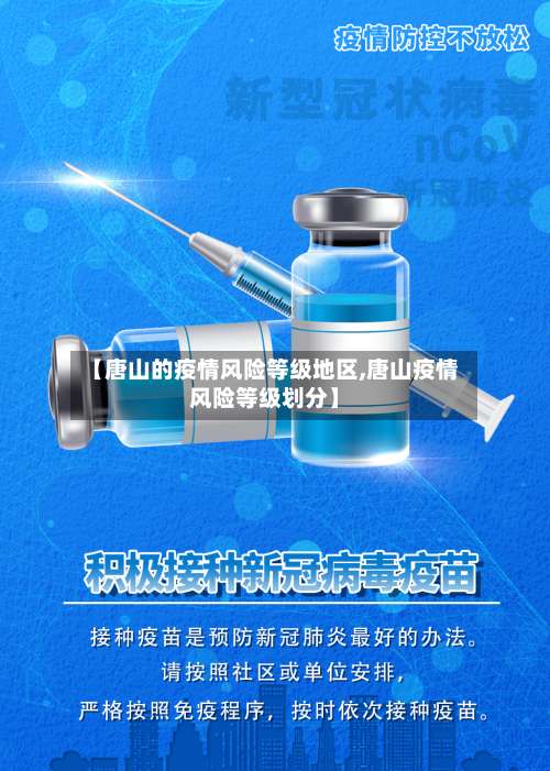 【唐山的疫情风险等级地区,唐山疫情风险等级划分】-第1张图片