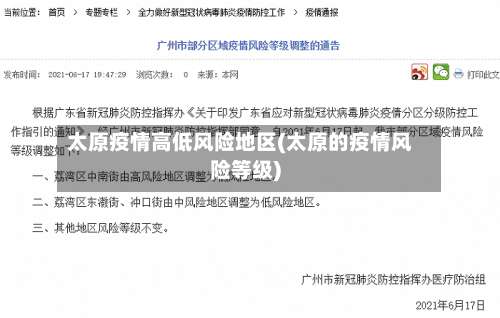 太原疫情高低风险地区(太原的疫情风险等级)-第2张图片