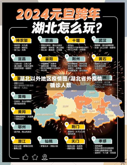 湖北以外地区疫情图/湖北省外疫情确诊人数-第1张图片