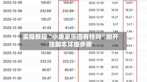 实操教程“小唐家乐园有挂吗	”附开挂脚本详细步骤-第3张图片