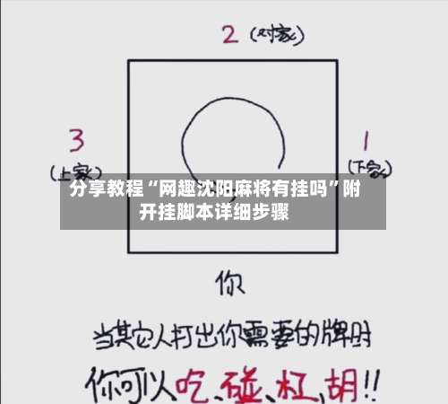 分享教程“网趣沈阳麻将有挂吗”附开挂脚本详细步骤-第2张图片