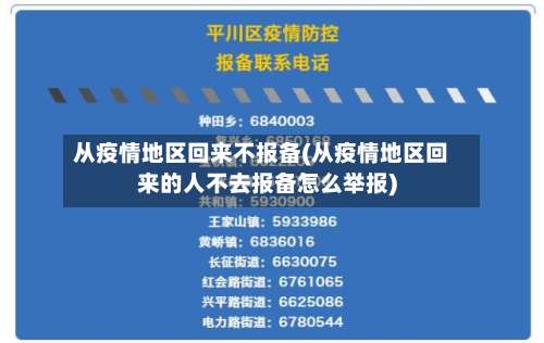 从疫情地区回来不报备(从疫情地区回来的人不去报备怎么举报)-第2张图片