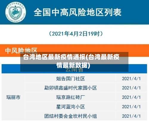 台湾地区最新疫情通报(台湾最新疫情最新数据)-第2张图片