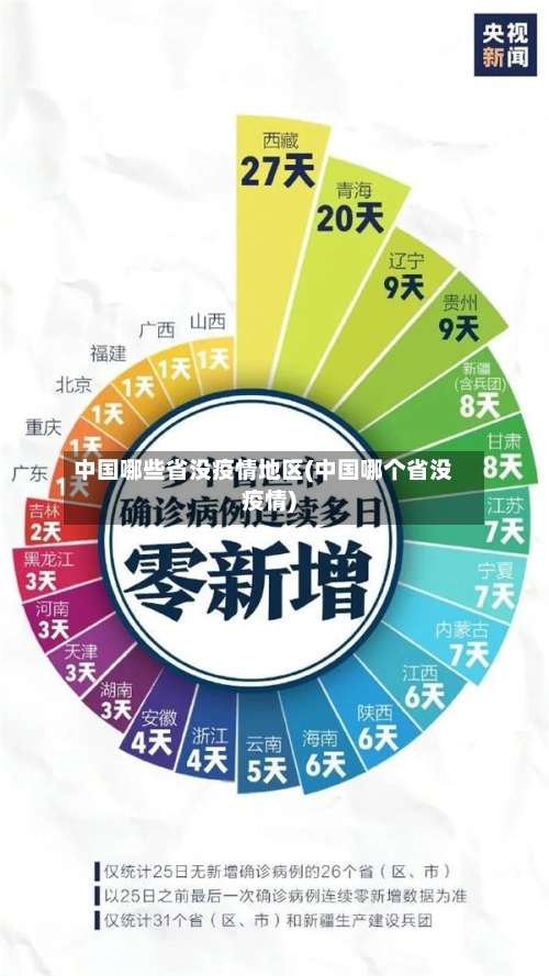 中国哪些省没疫情地区(中国哪个省没疫情)-第1张图片