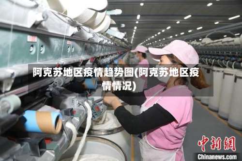 阿克苏地区疫情趋势图(阿克苏地区疫情情况)-第1张图片