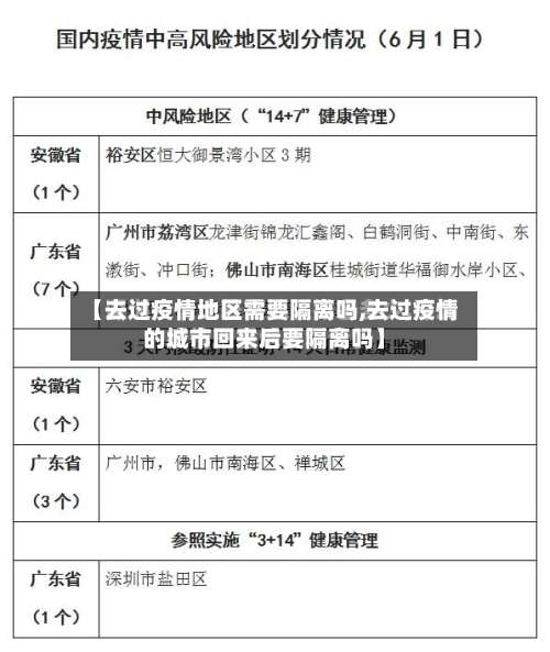 【去过疫情地区需要隔离吗,去过疫情的城市回来后要隔离吗】-第2张图片