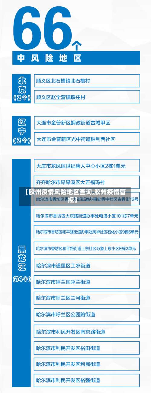 【胶州疫情风险地区查询,胶州疫情管控】-第2张图片