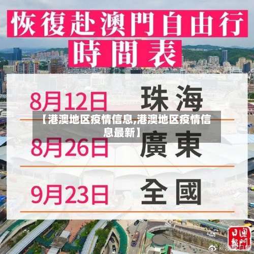 【港澳地区疫情信息,港澳地区疫情信息最新】-第1张图片