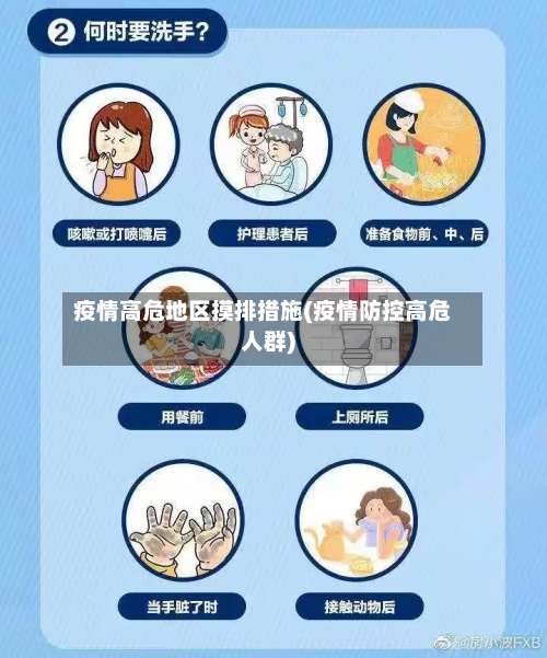 疫情高危地区摸排措施(疫情防控高危人群)-第2张图片