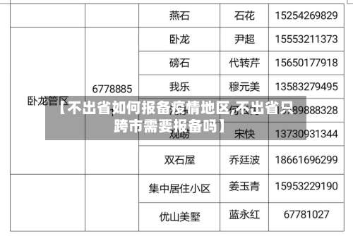 【不出省如何报备疫情地区,不出省只跨市需要报备吗】-第1张图片