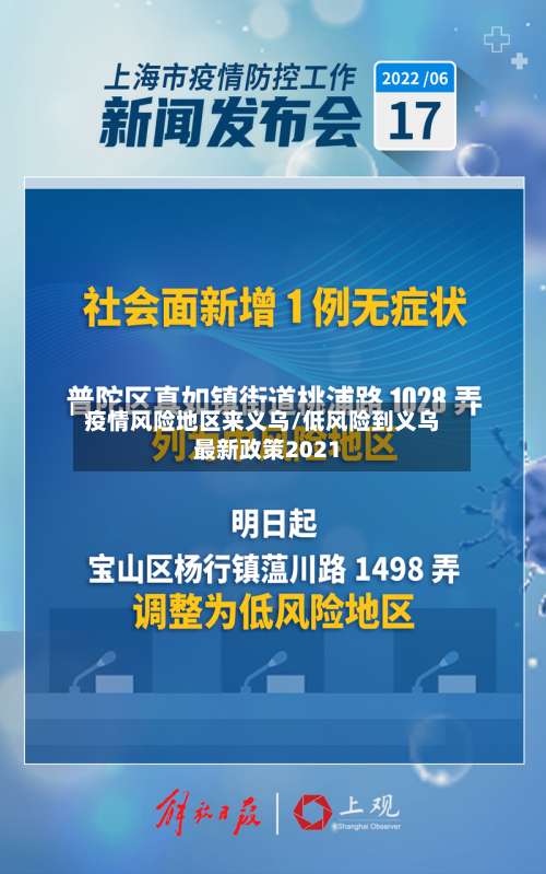 疫情风险地区来义乌/低风险到义乌最新政策2021-第2张图片