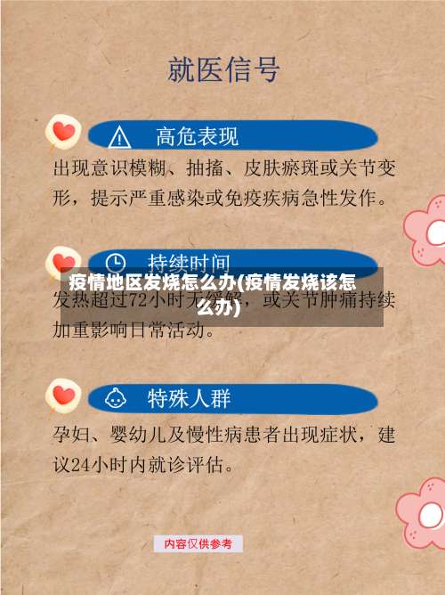 疫情地区发烧怎么办(疫情发烧该怎么办)-第2张图片
