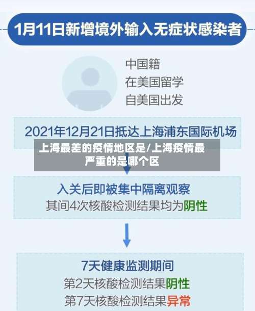 上海最差的疫情地区是/上海疫情最严重的是哪个区-第2张图片