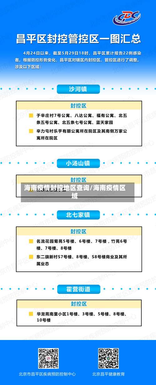海南疫情封控地区查询/海南疫情区域-第2张图片