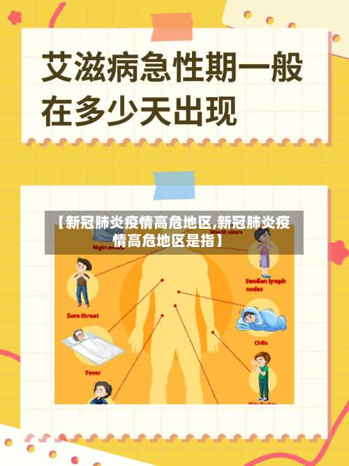 【新冠肺炎疫情高危地区,新冠肺炎疫情高危地区是指】-第2张图片