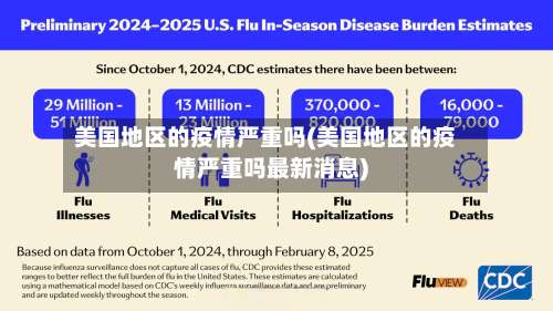 美国地区的疫情严重吗(美国地区的疫情严重吗最新消息)-第3张图片