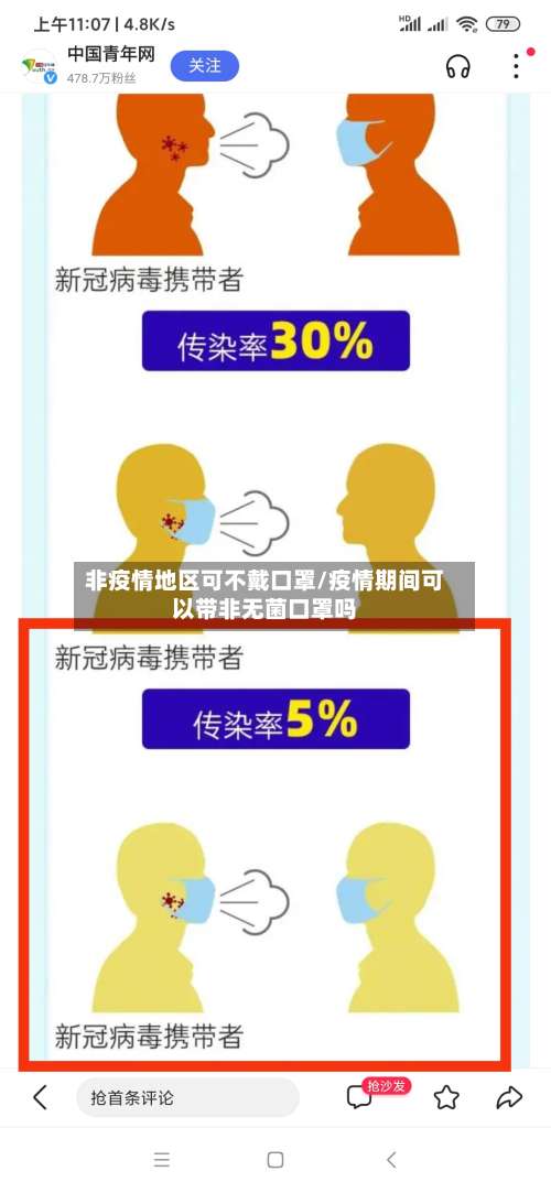 非疫情地区可不戴口罩/疫情期间可以带非无菌口罩吗-第2张图片